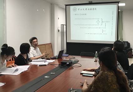 122cc太阳集成游戏